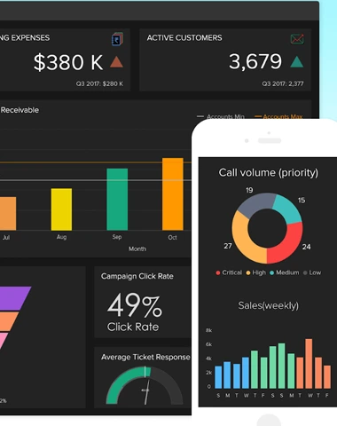 Dashboard operativo con indicadores clave de rendimiento industrial